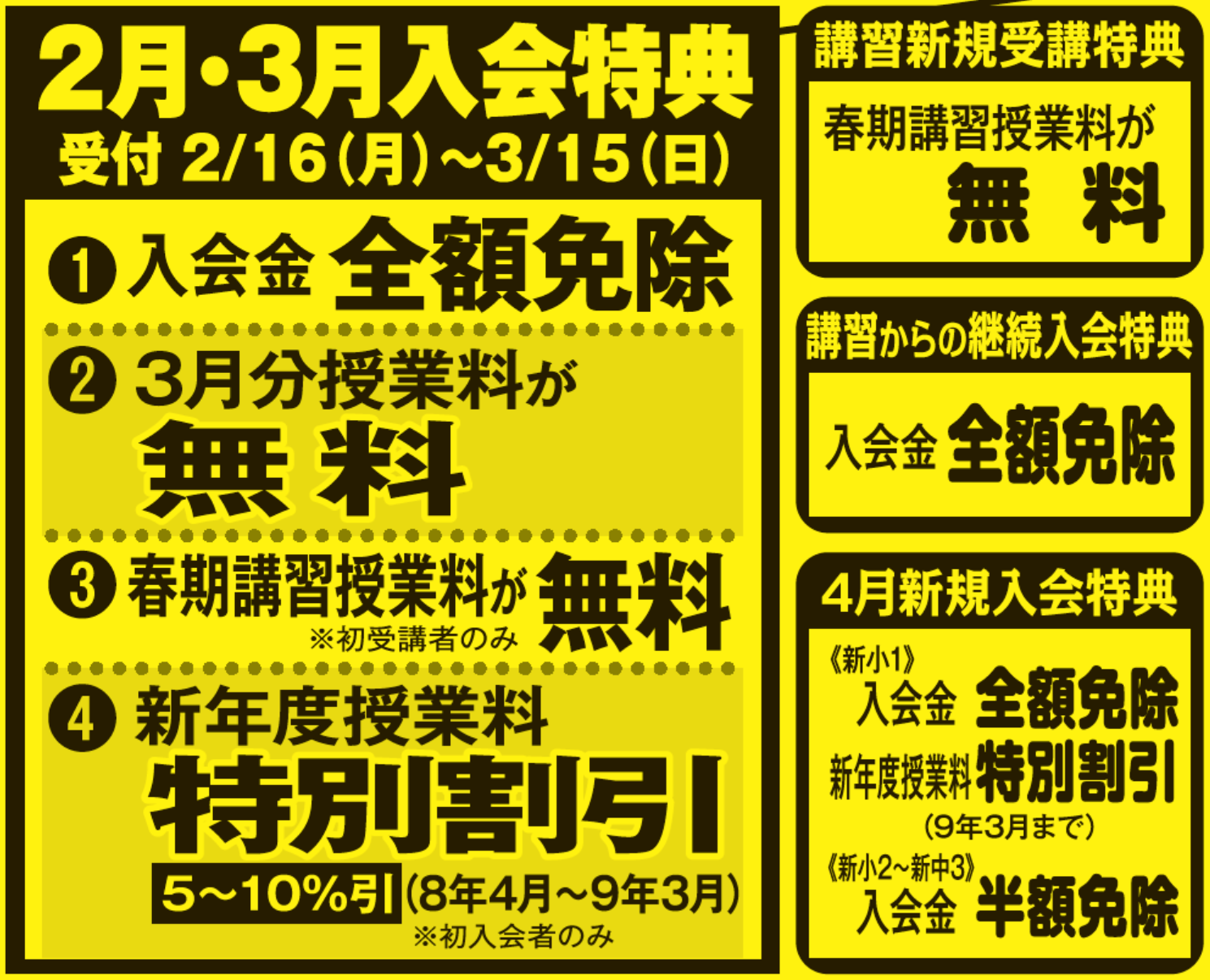 2月・3月入会特典,受付 2/16（月）～3/15（日）,
					① 入会金 全額免除,
					② 3月分授業料が無料,
					③ 春期講習授業料が 無料 ※初受講者のみ,
					④ 新年度授業料 特別割引 5～10％引（8年4月～9年3月）※初入会者のみ
					,講習新規受講特典,春期講習授業料が 無料,講習からの継続入会特典,入会金 全額免除,4月新規入会特典,《新小1》,入会金 全額免除,
					新年度授業料 特別割引（9年3月まで）,《新小2～新中3》入会金 半額免除
